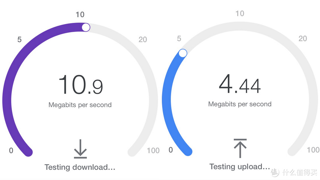 TP-LINK XDR5480路由器～双频合一测试