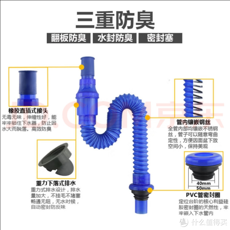 这款水龙头可以托马斯全旋，1080度全方位自由调节，其他龙头在他面前弱爆了。家装只要对的，不买贵的。