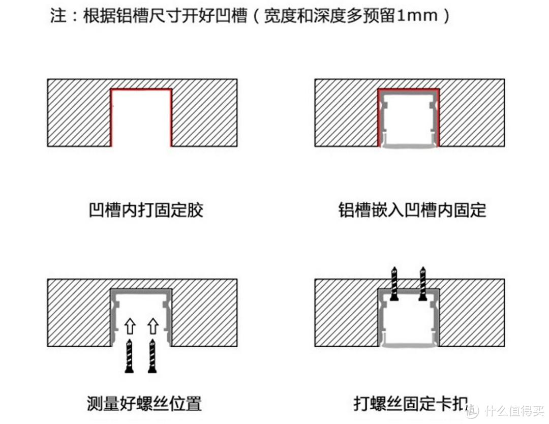 家里用过才知道，一些看似“平庸”的灯具，灯光效果堪称完美