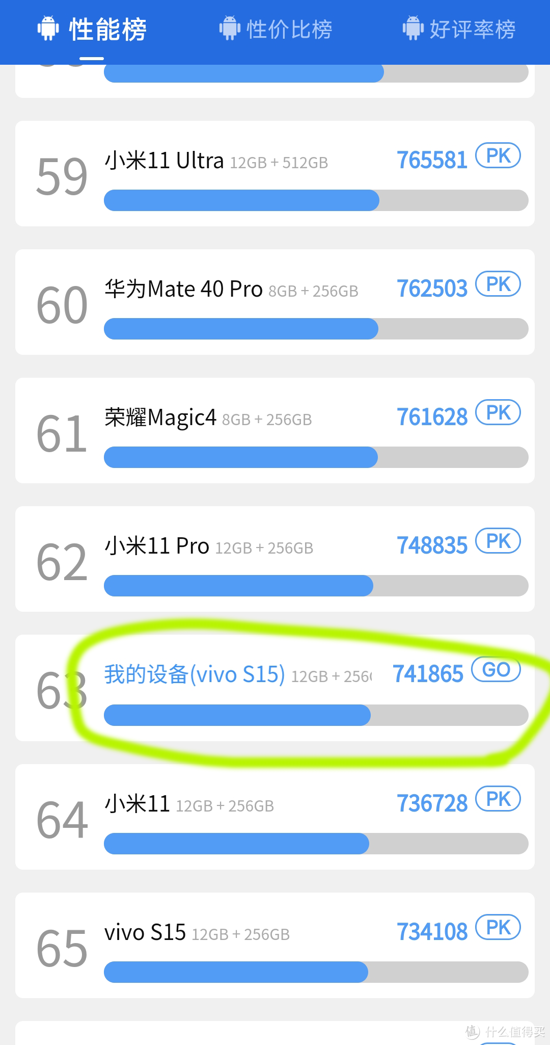 又一台骁龙870水桶机！vivo S15值不值得入手？看这篇就够啦