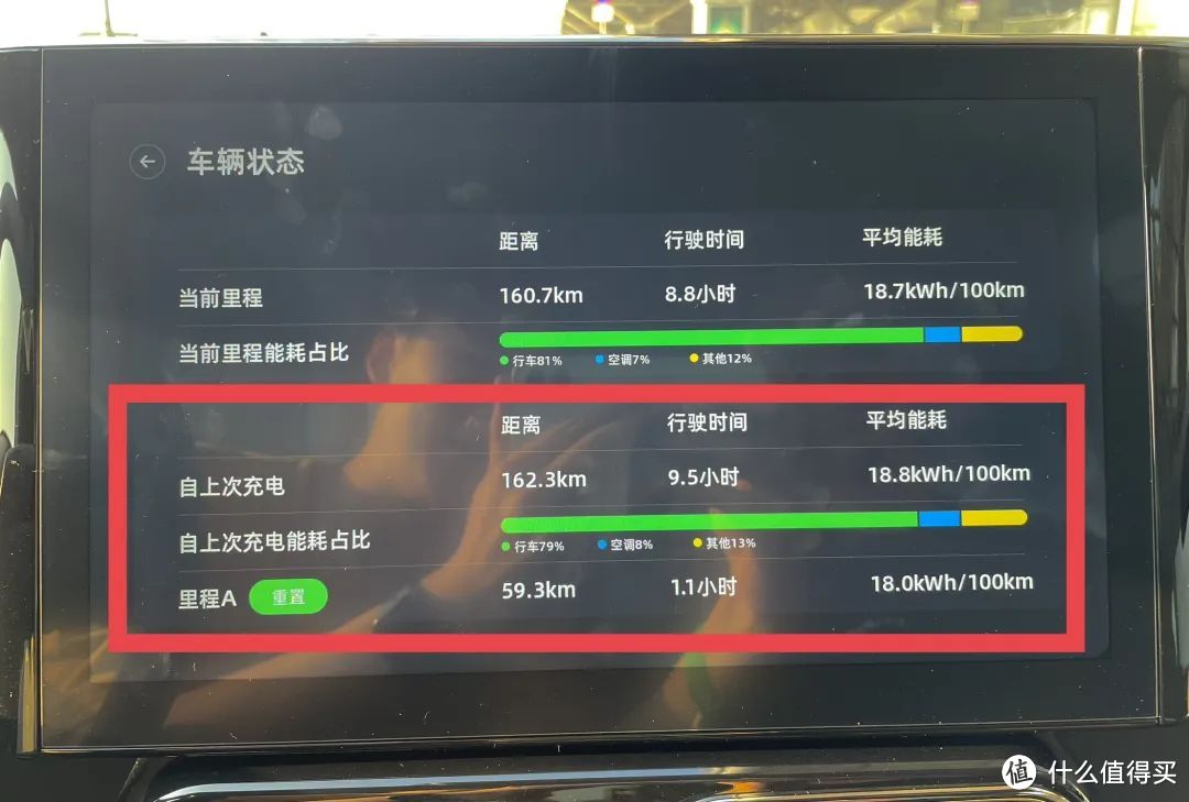 10 万 + 订单量的零跑 C01 是真爆款吗？