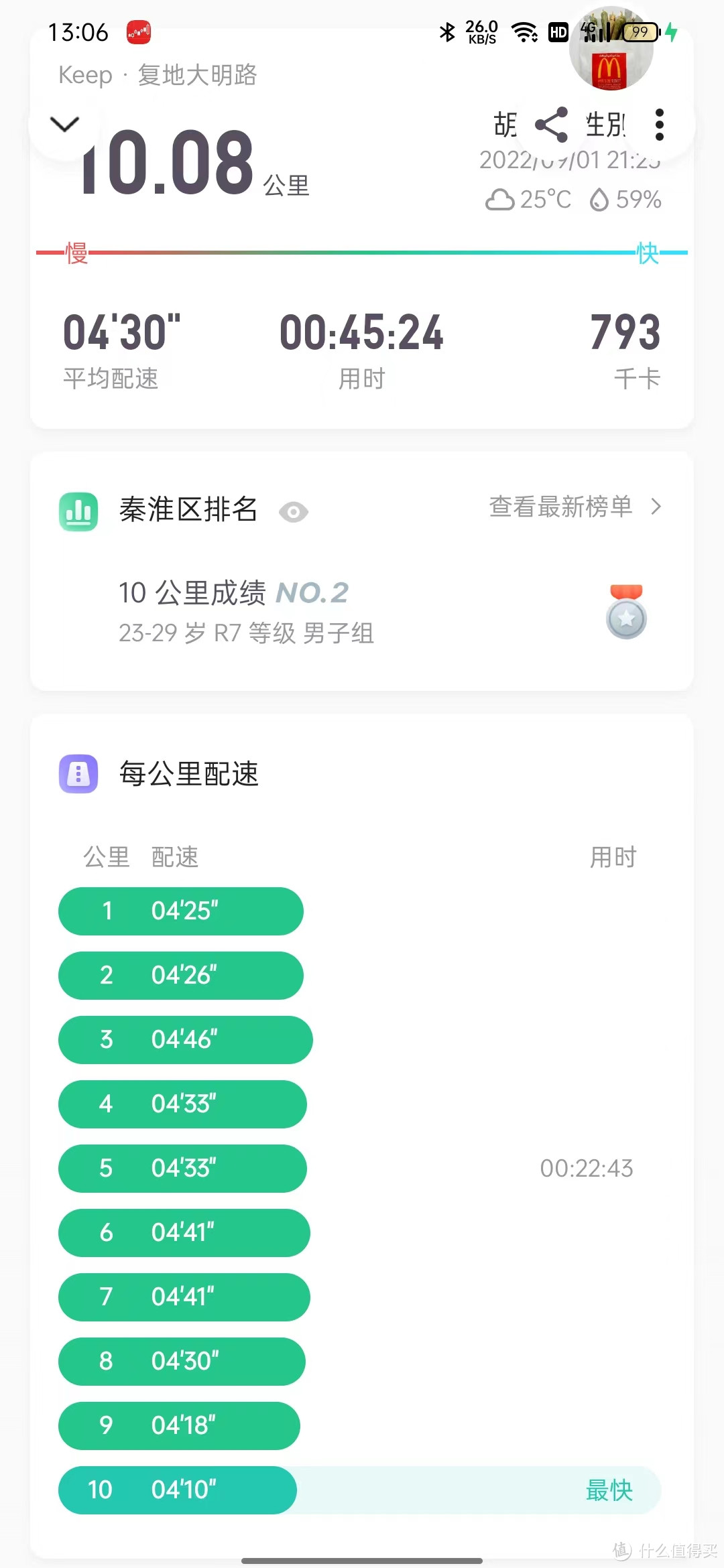 第一双陪我跑完1000公里的鞋子!
