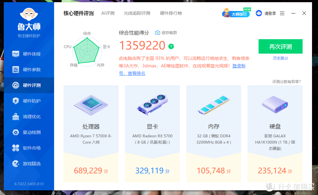 新版鲁大师显卡分不到33万，RX5600XT好像是31万不到，太久不测了我也不晓得正常不~