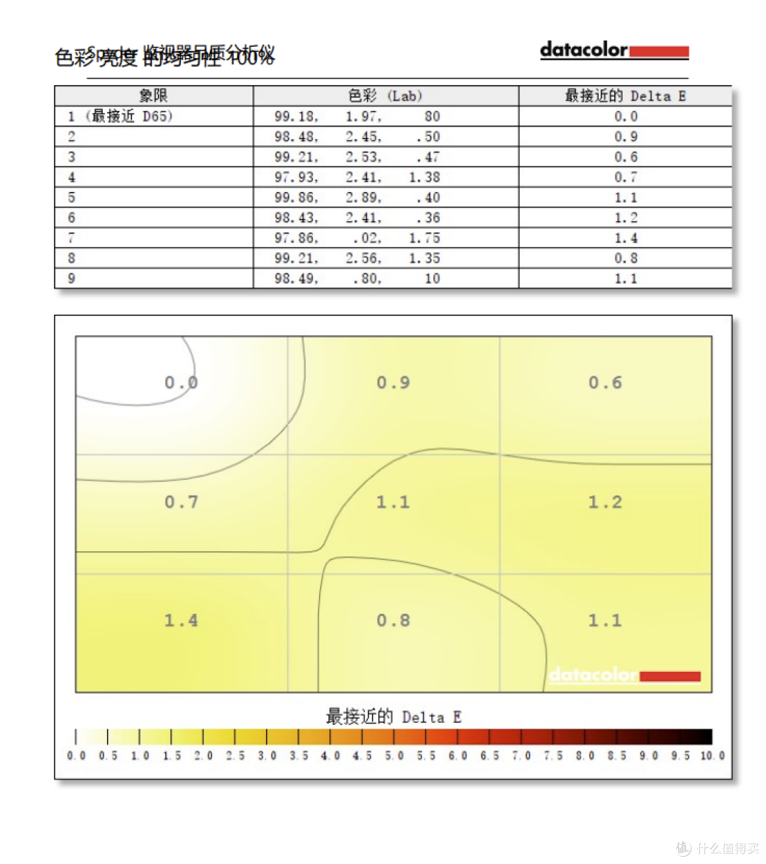 479的创维24X3显示器怎么样?