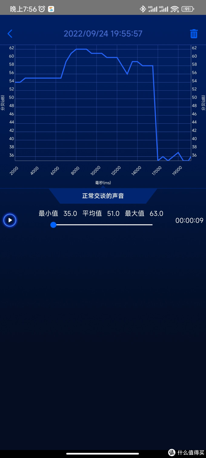 既是空气净化器,又是消毒机!米家Y-600过滤式空气消毒机使用评测
