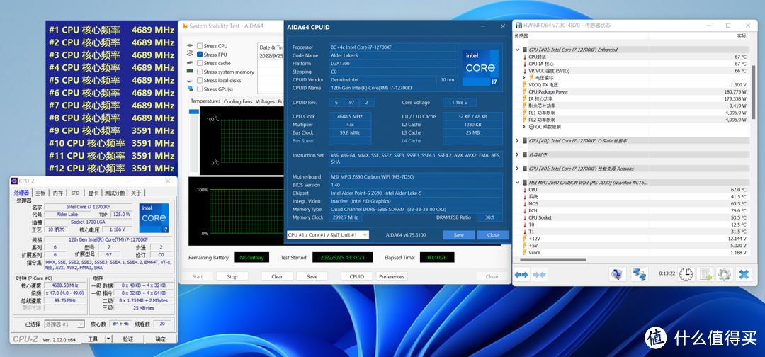 AMD 锐龙5 7600X/锐龙9 7900X首发评测，超高频率能耗比也优秀