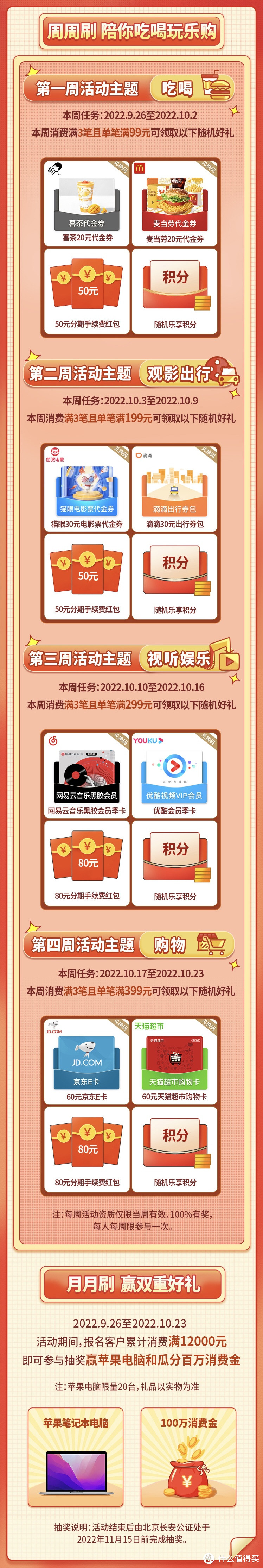 新活动齐上阵：全民节节高、光大10倍积分、浦发每日任务、万豪白金体验…