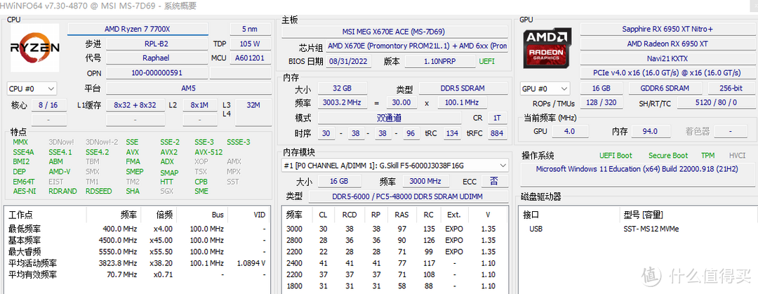 最速5nm处理器？AMD Zen 4架构锐龙7000处理器首发实测