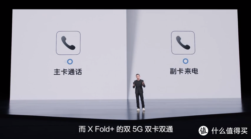 vivo X Fold+发布，一切参数上的吹捧，都难以表现体验上的完备