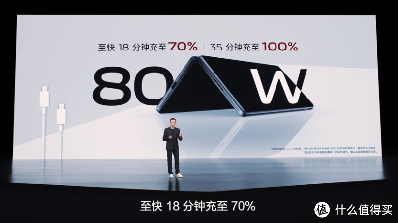 vivo X Fold+发布，一切参数上的吹捧，都难以表现体验上的完备