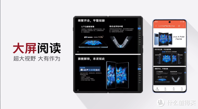 vivo X Fold+发布，一切参数上的吹捧，都难以表现体验上的完备