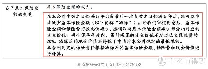 增多多3号泰山版，收益高达3.49%，适合工薪族吗？