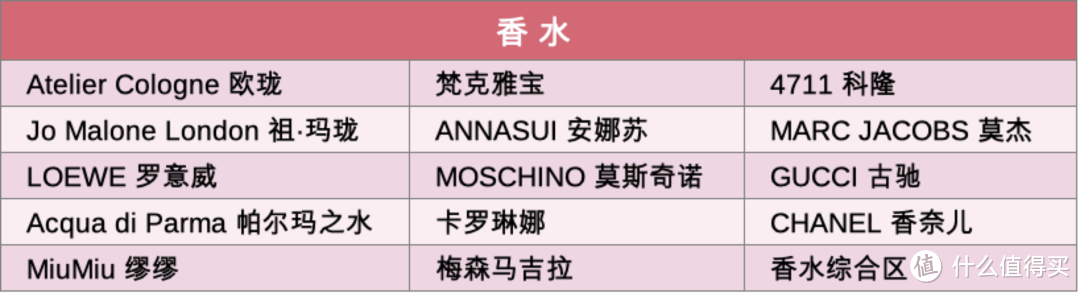 海南海口日月广场免税店，逛街指南+省钱攻略，看这一篇就够啦！