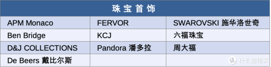 海南海口日月广场免税店，逛街指南+省钱攻略，看这一篇就够啦！