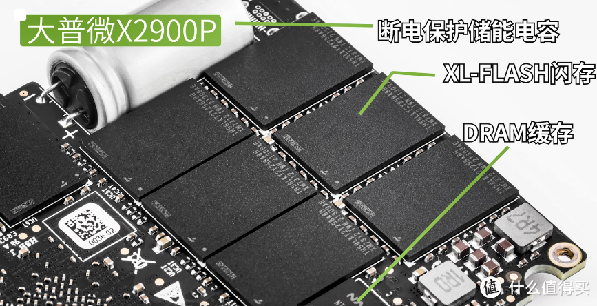 SCM领域傲腾接班人：大普微Xlenstor2X2900P 800GB评测