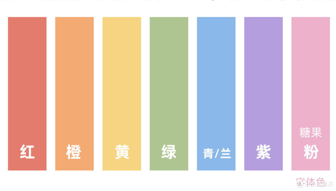 【键帽大盘点】粉图珍裘五云色,晔如晴天散彩虹——盘点那些五光十色