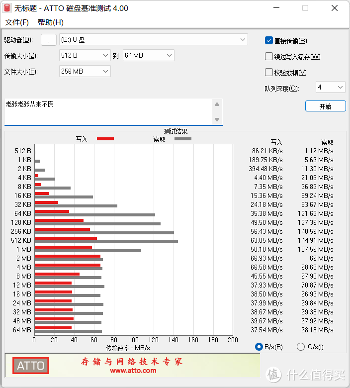 小快稳省——29.8元包邮闪迪酷烁CZ73-128G U盘开箱