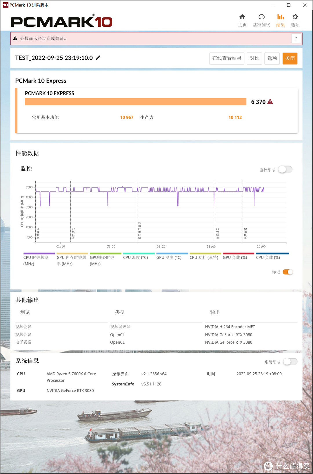 能否战平12600K？—ZEN4 7600X与华硕X670E实战测试！