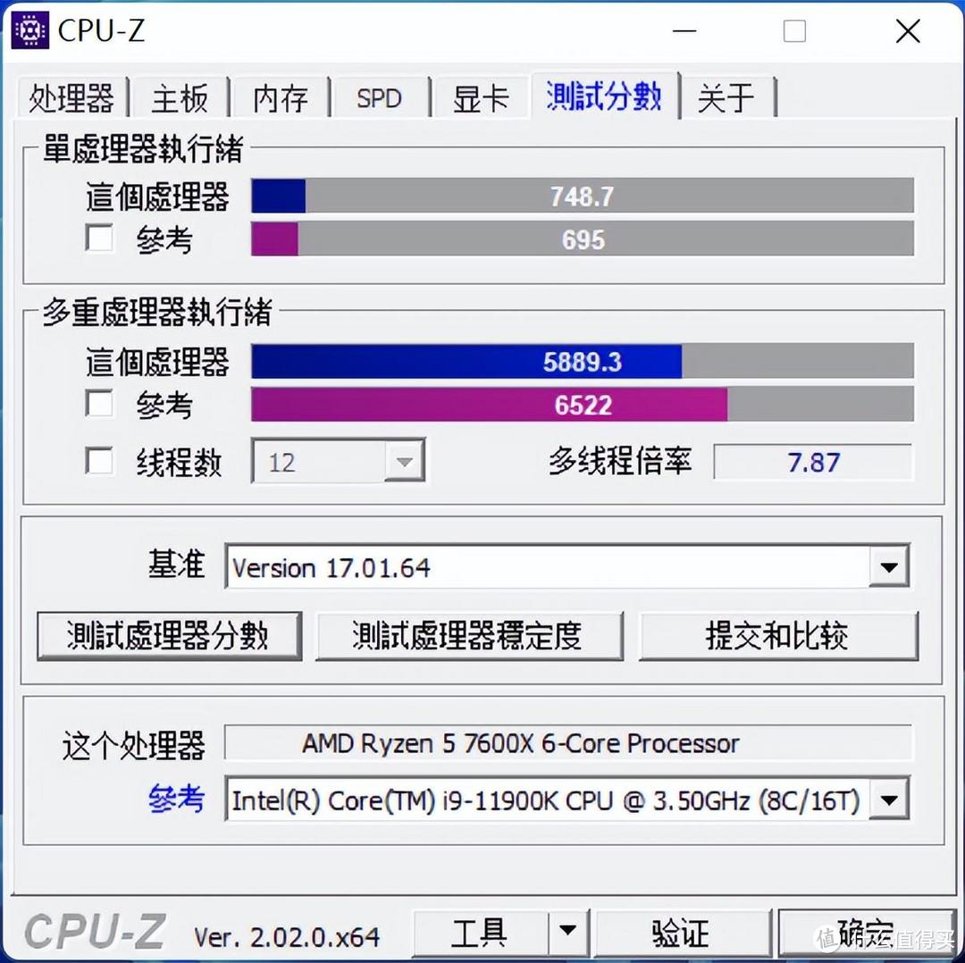 能否战平12600K？—ZEN4 7600X与华硕X670E实战测试！