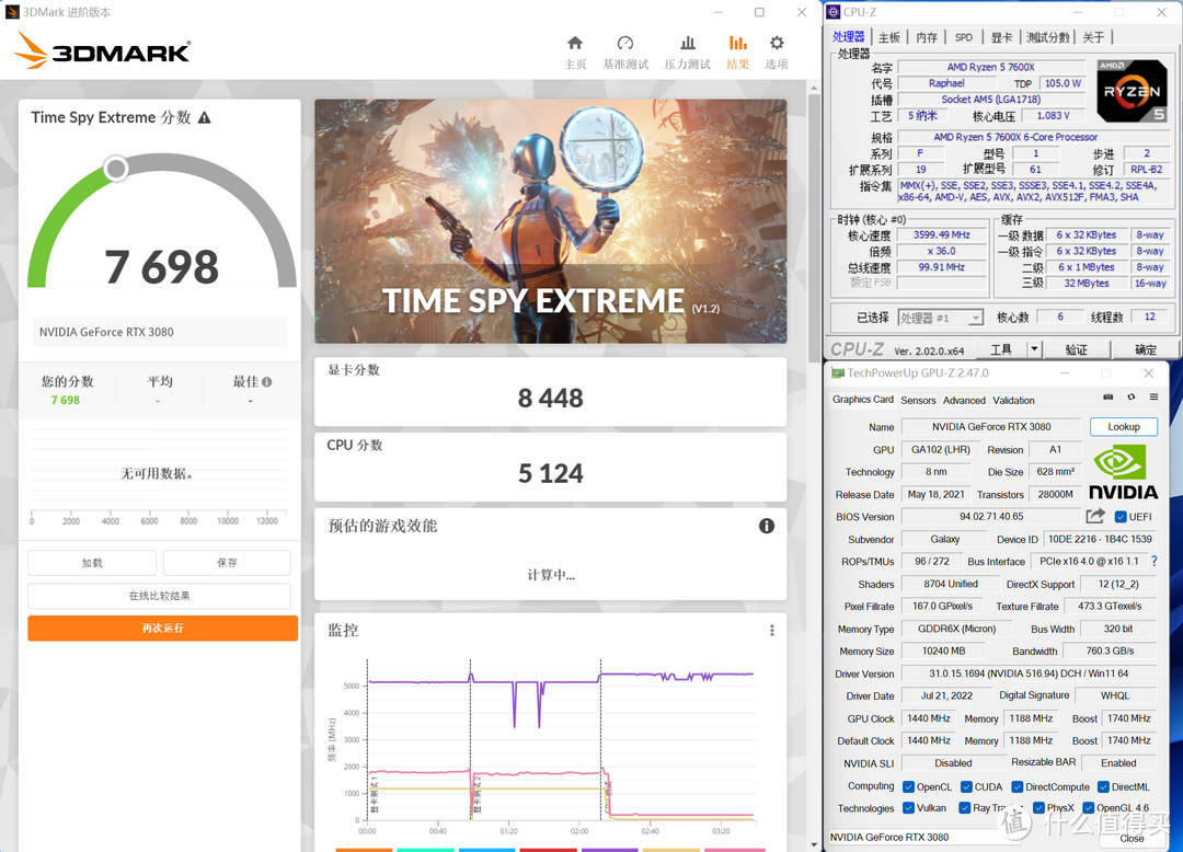 能否战平12600K？—ZEN4 7600X与华硕X670E实战测试！