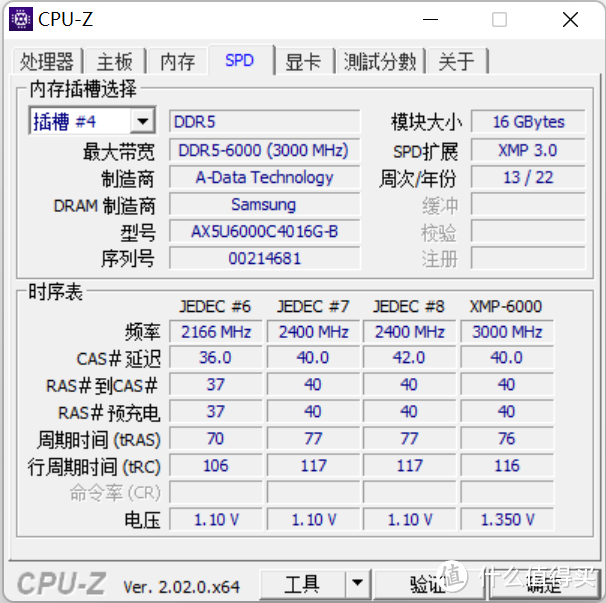 锐龙9 7950X+X670主板首测：首发到底要不要买？