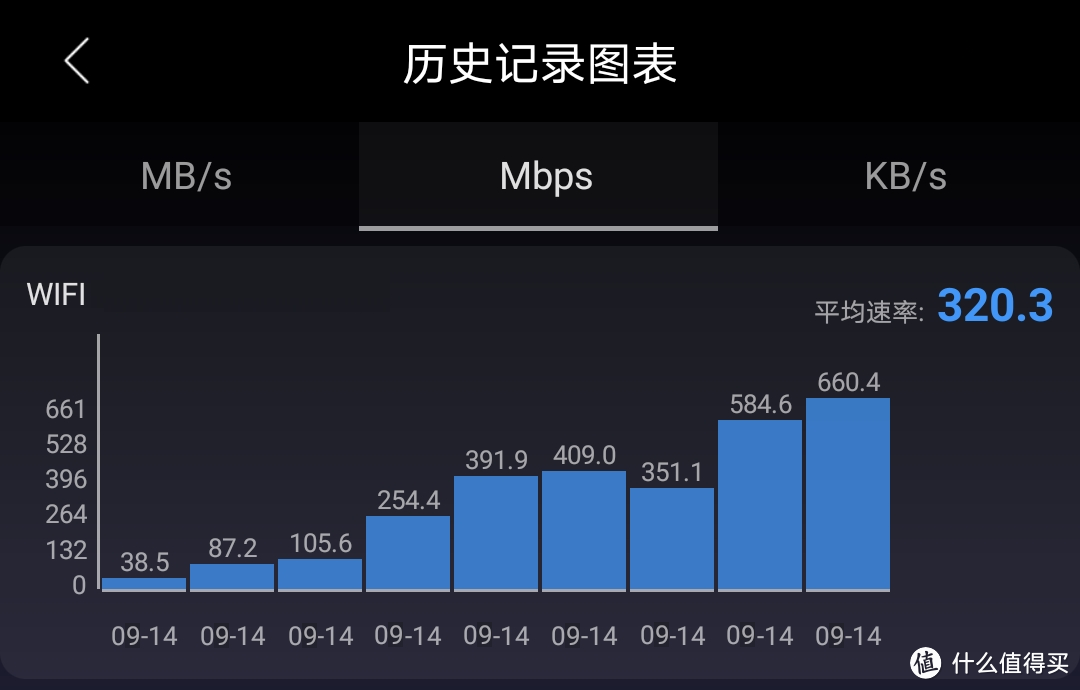 锐捷天蝎电竞路由器评测：独立游戏通道，满足大户型WiFi全屋覆盖