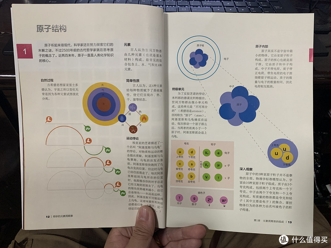 图书馆猿の2022读书计划70：《奇妙的元素周期表》