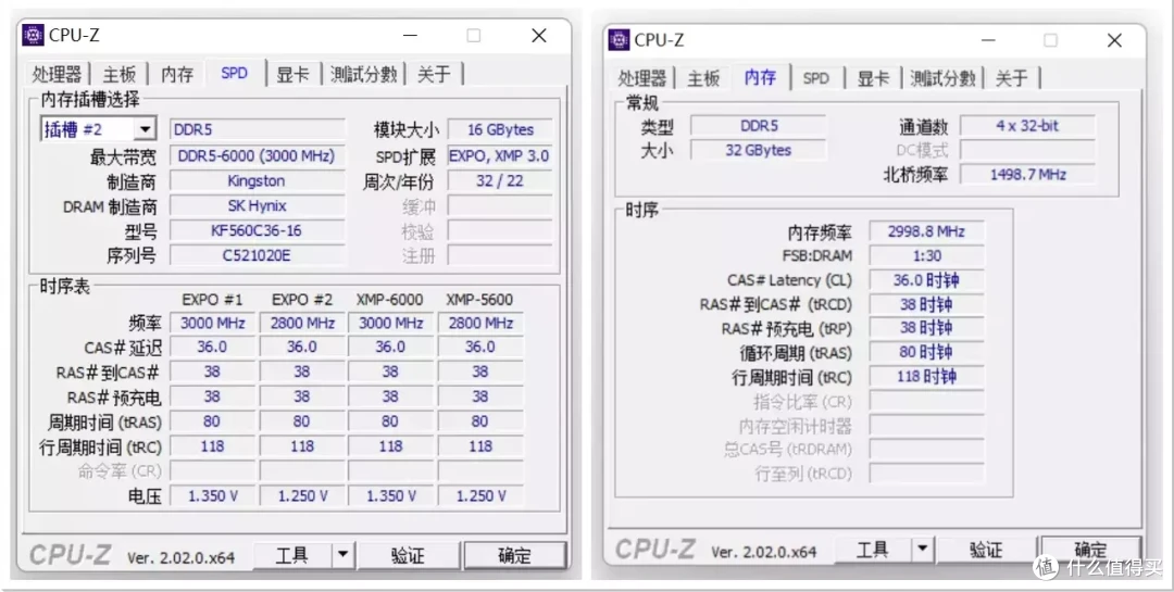 抢首发还是等降价?抢先上手体验2999的AMD 锐龙7 7700X
