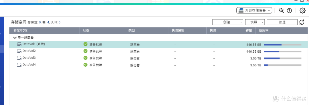NAS最大升级丨SSD加持,速度起飞,噪音几无丨TS-216+西数红盘SN700 SSD使用体验