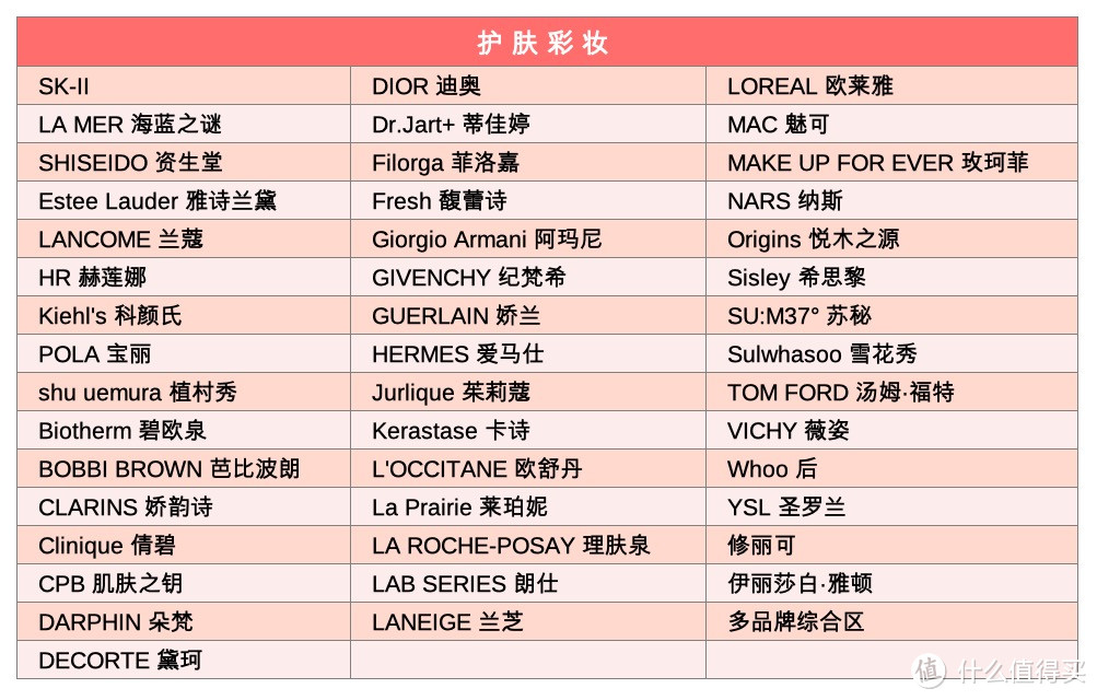 海南海口日月广场免税店，逛街指南+省钱攻略，看这一篇就够啦！