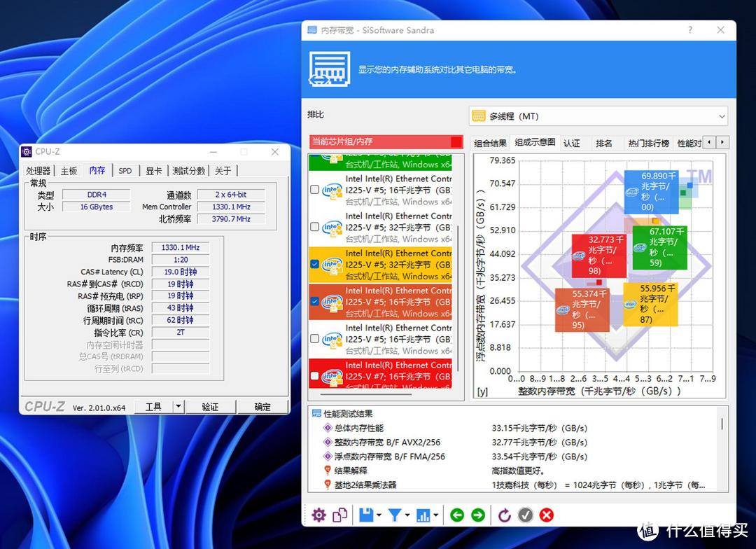 朗科越影II DDR4-3600内存评测：价格实惠，颜值高，还能超频