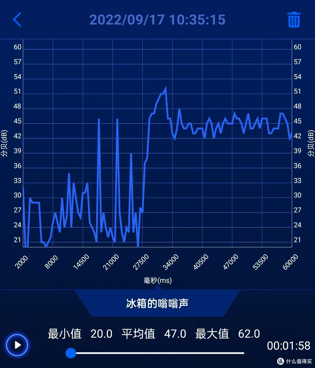 雷布斯猛夸的米家智能净烟机P1烟灶套装好用吗？真的能除味？艾路入手了一套尝鲜