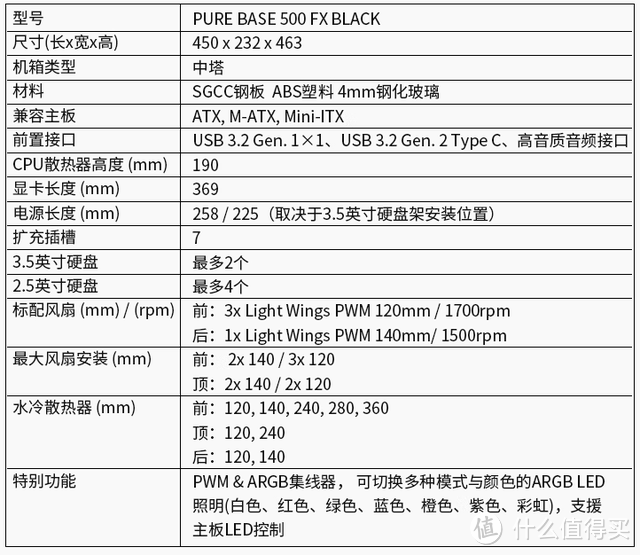 炫彩升级，德商德静界Pure Base 500FX评测