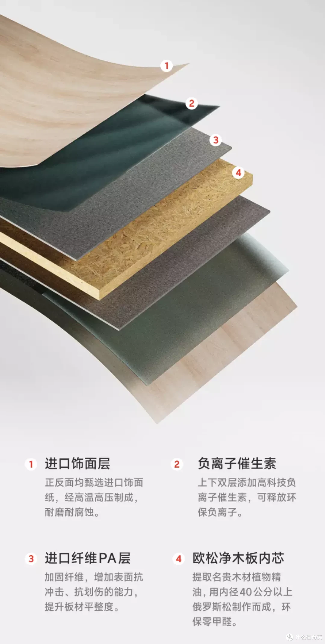 大桌面用(摊)的才舒服 北弧M1升降桌