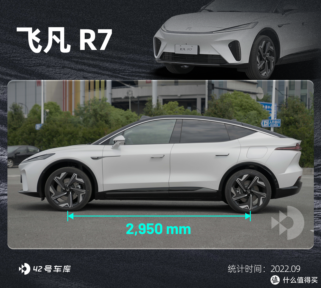 30 万纯电 SUV，飞凡 R7 靠什么出圈？