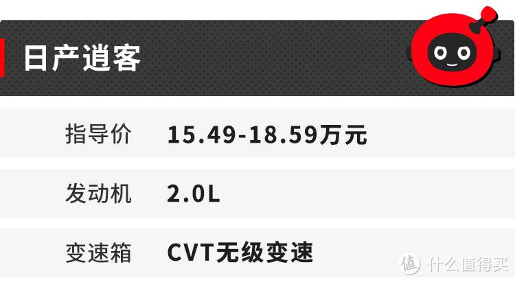 15万热门合资SUV大有优惠！探歌、奕泽动不动就优惠2、3万！_有车以后