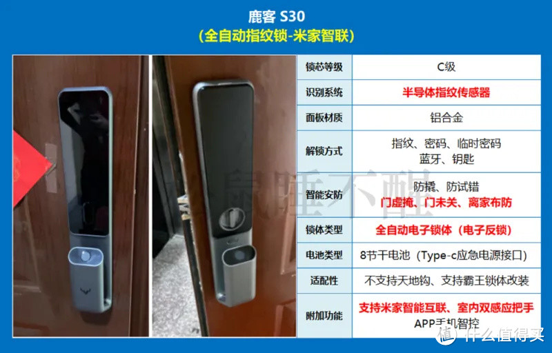 智能锁选购攻略 | 浅谈各大主流品牌智能锁，怎么选不踩坑？