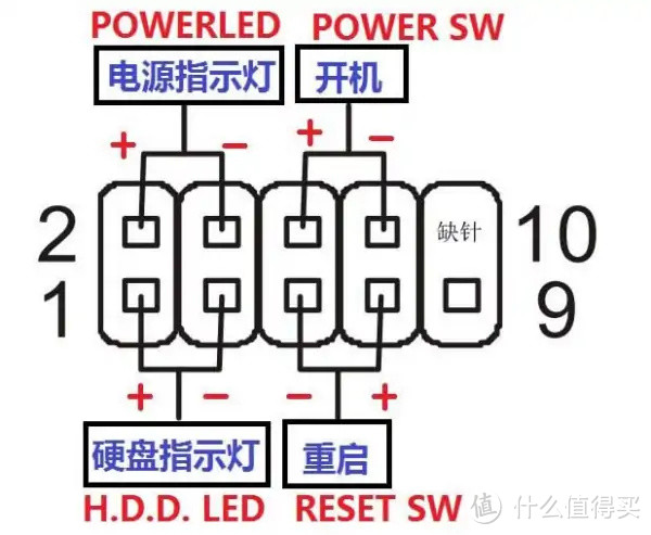 示意图