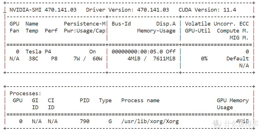 GPU Memory on enable ECC