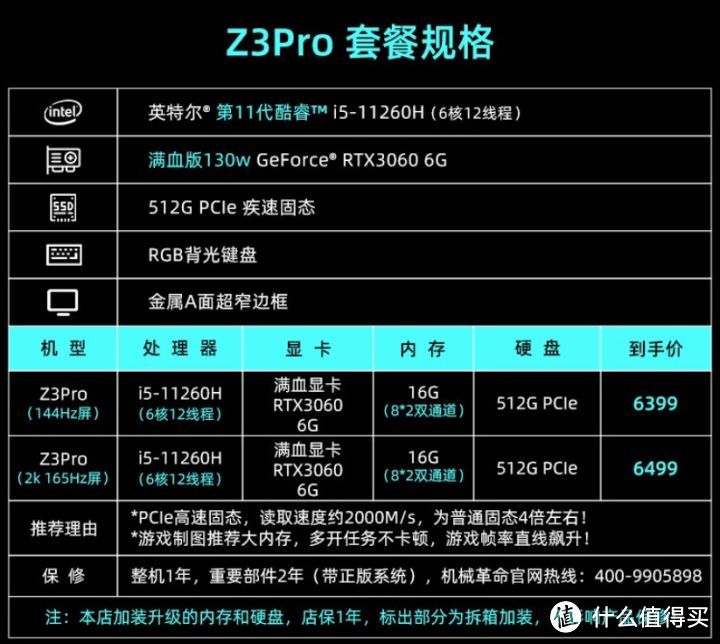 机械革命新极光Z3Pro怎么样？