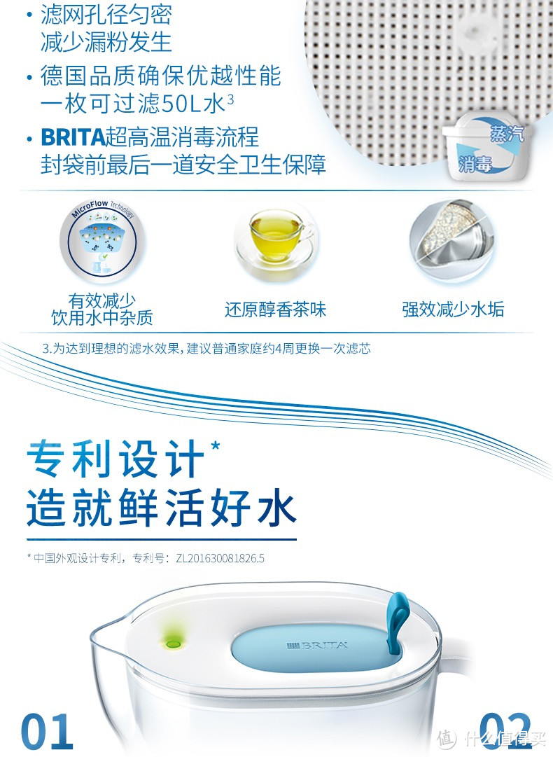 碧然德滤水壶怎么样???