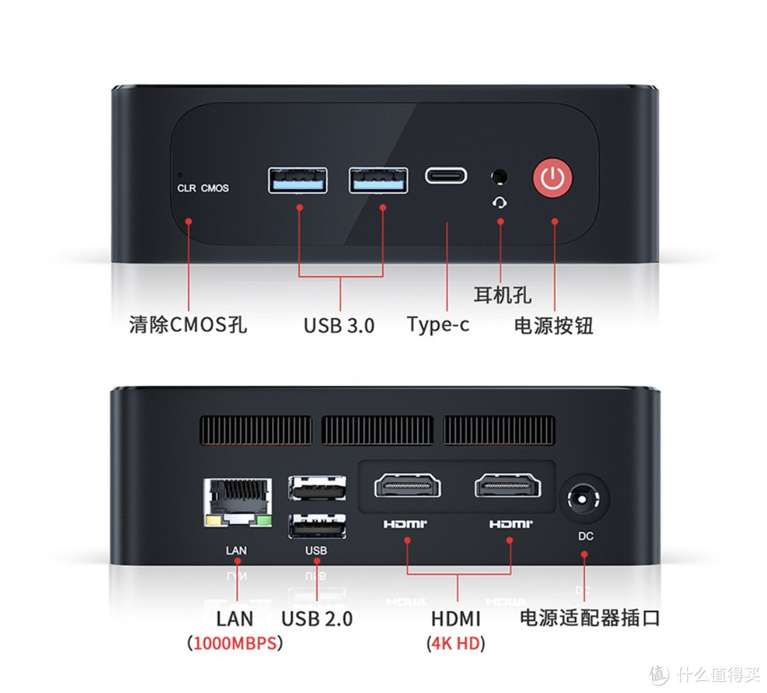 给零刻SER5搭配一个趁手的鼠标，入手三模ROG月刃无线AimPoint36k游戏鼠标开箱和体验分享