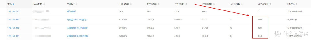 京东云无线宝一代128G死机问题的处理