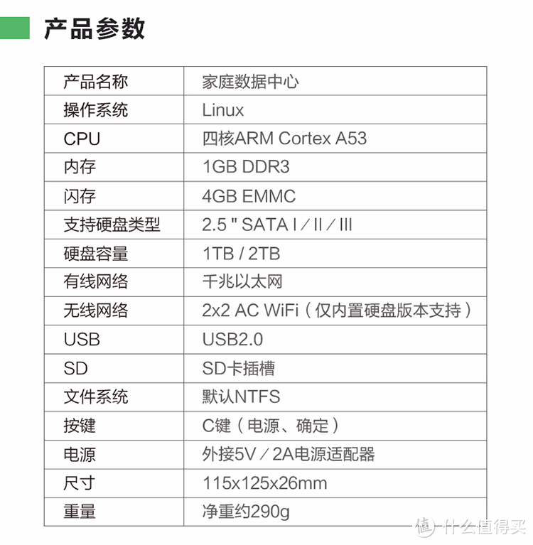 68元包邮！我将过气矿渣改造为个人服务器