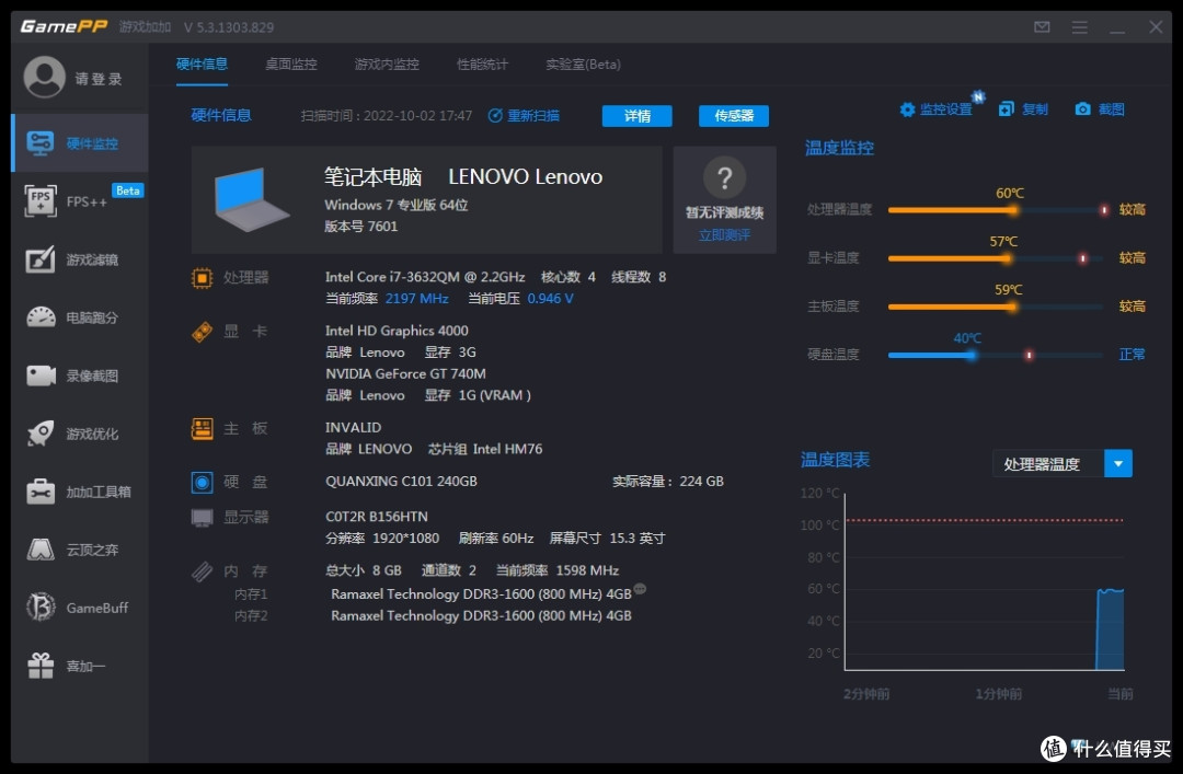 2022年因为一块固态买了一老笔记本联想Z500,它还要能干些什么