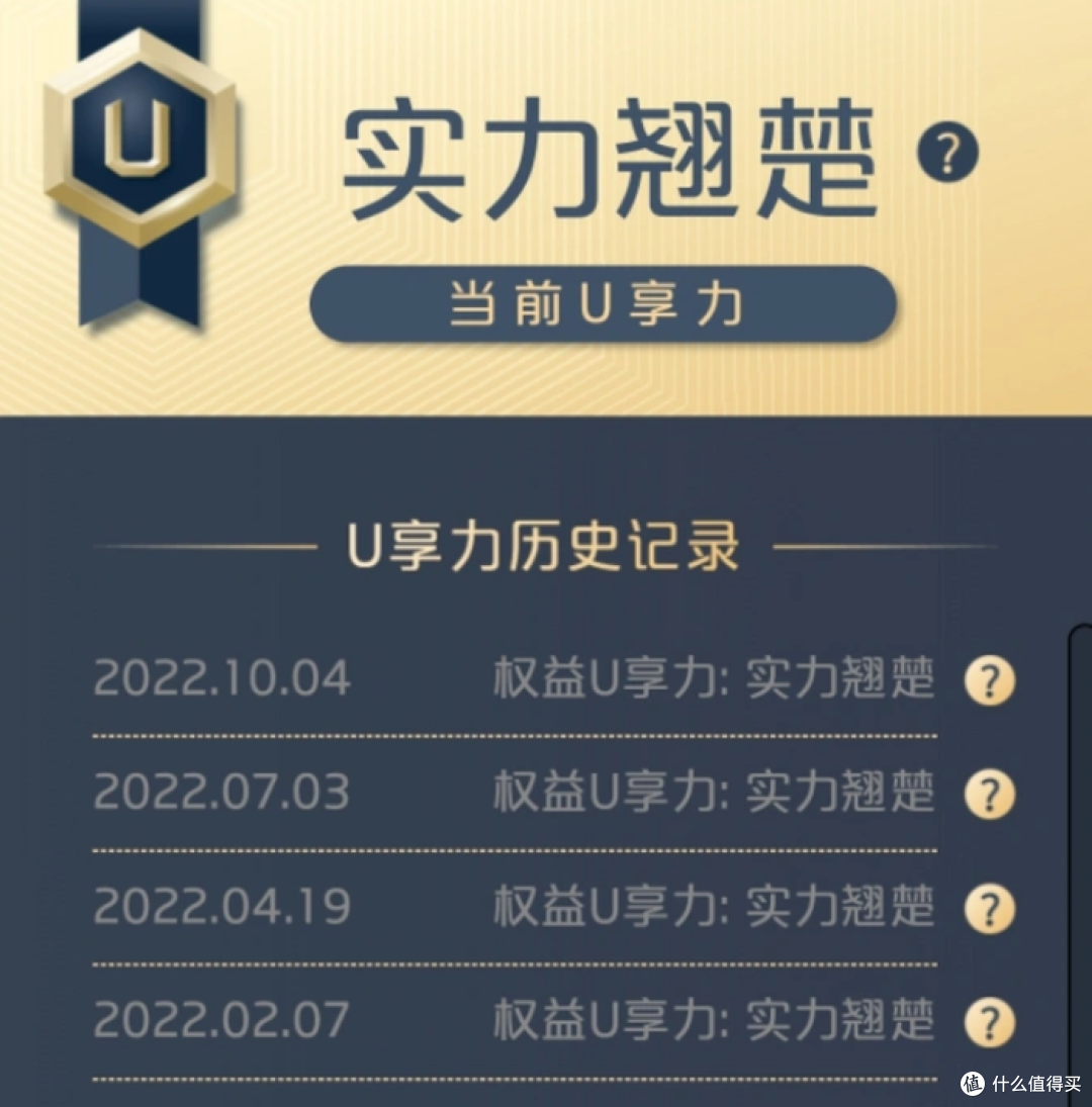 银联信用卡的权益，原来如此强大！