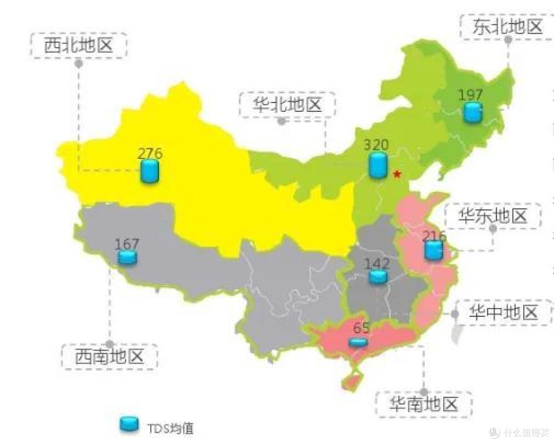 什么情况下才有必要装软水机?