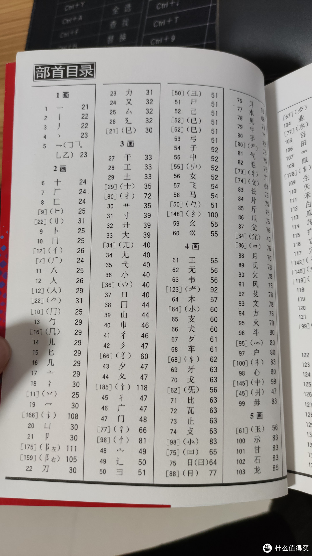 新华字典大字版第12版体验