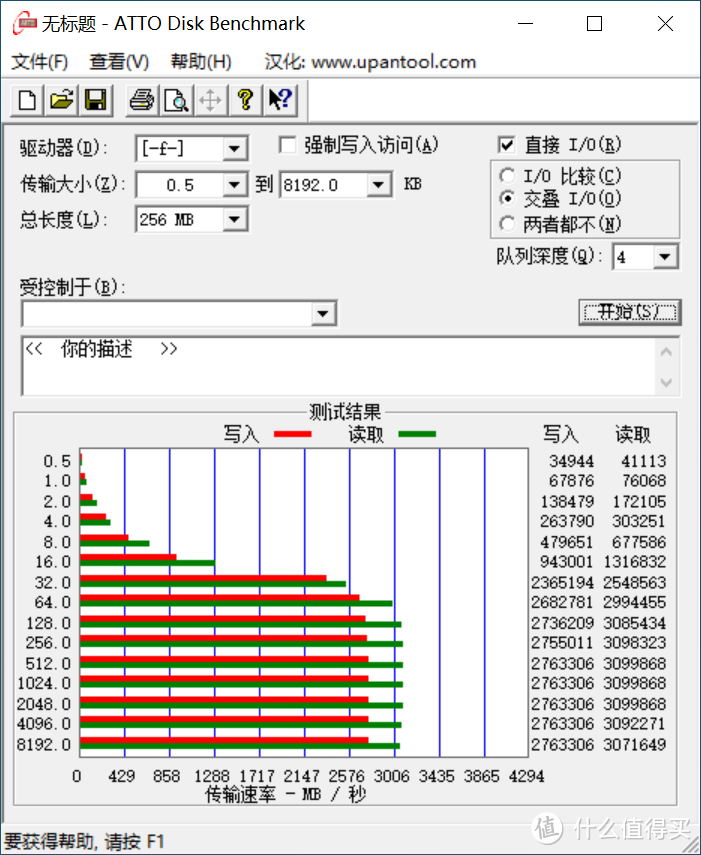 写入终到240T！QLC的NV1健康度开始变了？