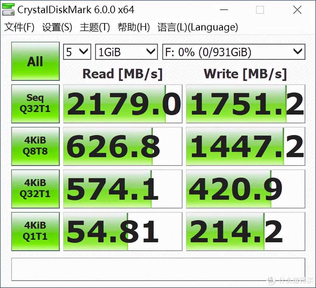 写入终到240T！QLC的NV1健康度开始变了？